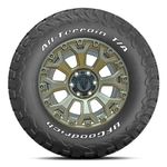 LLANTAS-17X8.5-6X139.7-ET12-CB106.1--ADAM