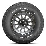 LLANTAS-17X9-5X120-ET0-CB65.1-MAT-GR-MAMMOOTH-WHEE