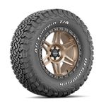 NEUMATICOS-BF-GOODRICH-35X12.5R18-123R-ALL-TERRAIN-T-A-KO2