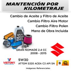 MANTENCIÓN POR KILOMETRAJE SUZUKI GRAN NOMADE 2.4 CC 2008 - 2015 | SERVICIO TODO INCLUIDO - B KB04