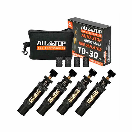 KIT DE DESINFLADORES AUTOMÁTICOS - ALLTOP